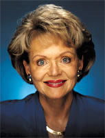 Dr. Sandra D. Wilson